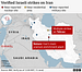 Israel airstrikes